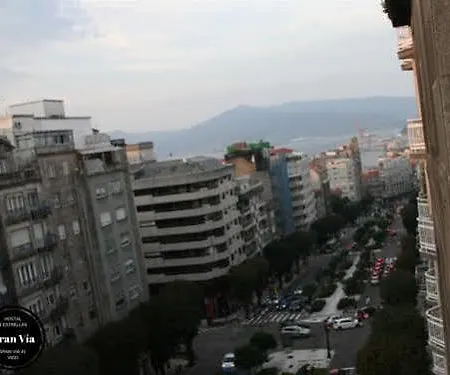 Gran Via Konukevi